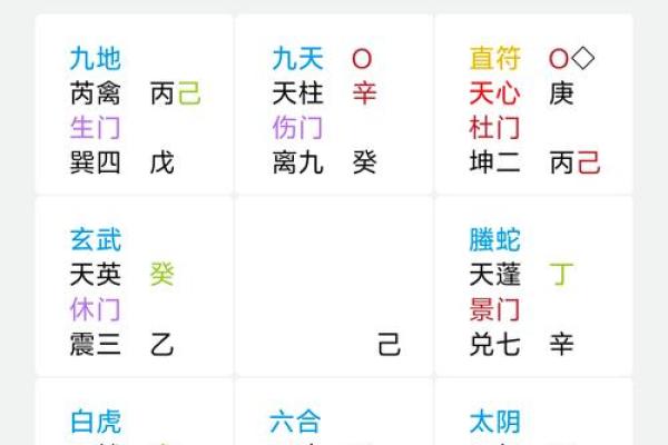 丙理学中的独戊天干特奥在秘命