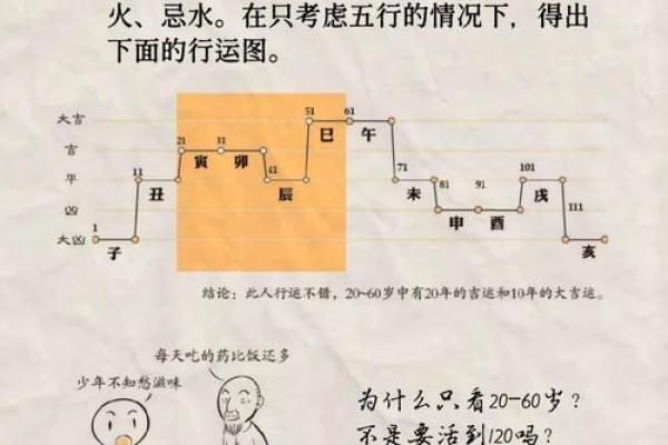 揭秘小人的八字特征，如何从命理看透身边的阴险之人
