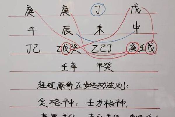 八字看结婚最佳时机，如何挑选最合适的结婚年份