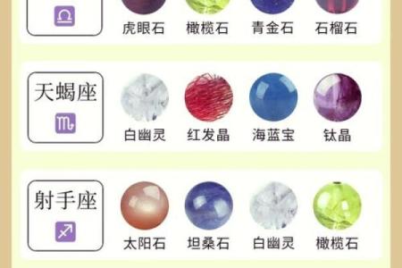 傅妈星座揭秘：揭秘星座背后的神秘魅力