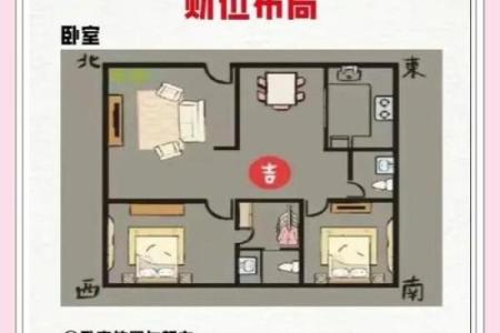 脾虚家居风水揭秘：如何布局提升健康运势？