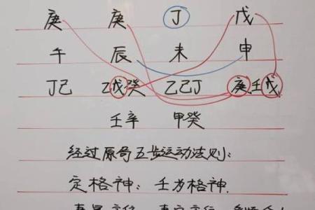 八字看结婚最佳时机，如何挑选最合适的结婚年份